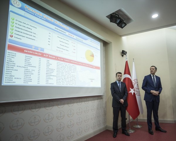 En çok atama GüneydoÄŸu Anadolu Bölgesi'ne yapıldı
