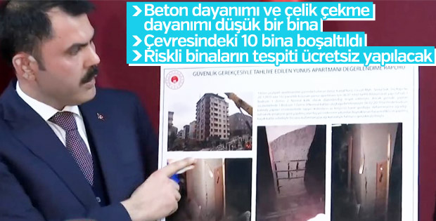 Bakan Kurum çöken bina ile ilgili konuştu