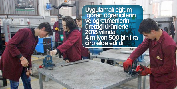 Samsun'da fabrika gibi çalışan okul