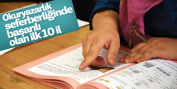 Türkiye'nin okuryazarlıkta en seferber 10 ili belirlendi