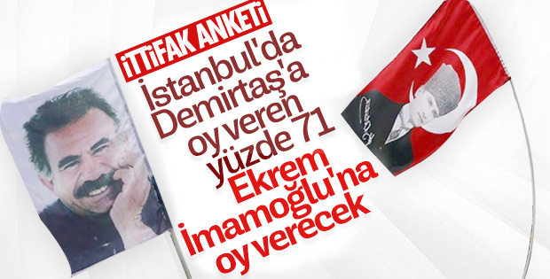 Demirtaş'a oy verenler İmamoğlu'nu destekleyecek