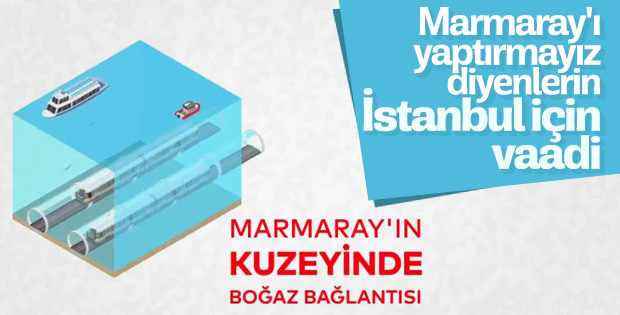 Ekrem İmamoğlu'ndan CHP'nin karşı çıkacağı projeler
