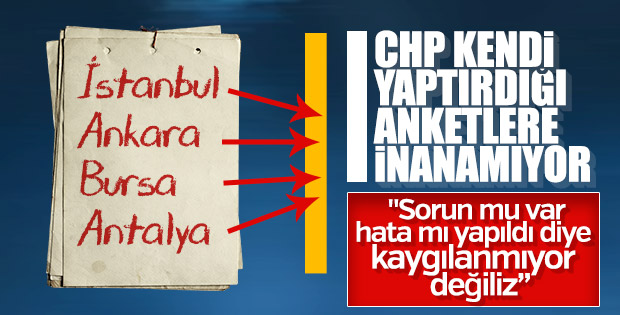CHP komedisi: Önde oldukları anketlere inanamadılar