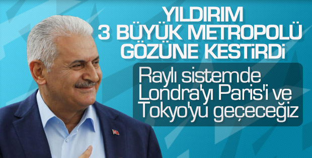 Yıldırım: Raylı sistemin payı 518 kilometreye çıkacak
