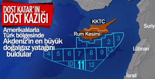 Akdeniz'de Katar Amerika ortaklı şirket doğalgaz buldu
