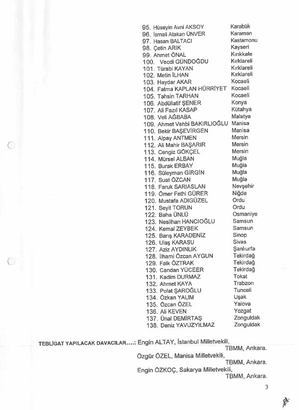 Uzay Ajansı'na hayır diyen 138 CHP'li milletvekili