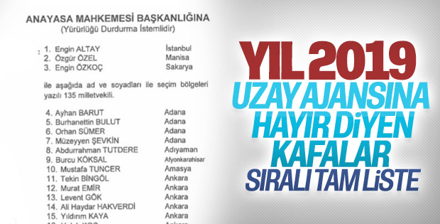 Uzay AjansÄ±na hayÄ±r diyen 138 CHP'li milletvekili