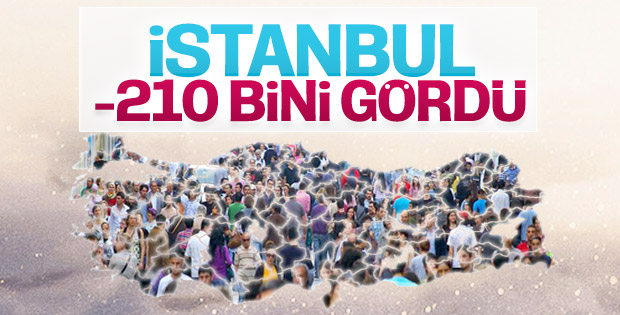 2018'de en çok göç veren iller belli oldu