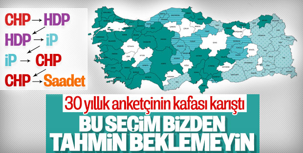 Konda, yerel seçimle ilgili anket sonucu paylaşmayacak