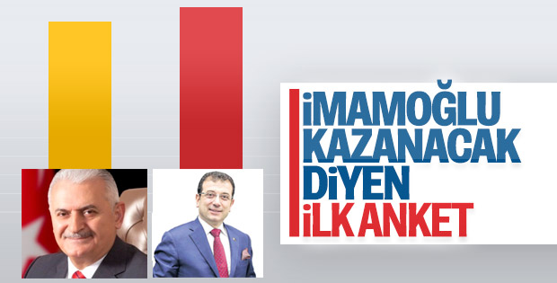 Ada Araştırma'nın İstanbul anketi