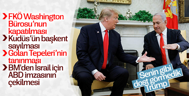 ABD-İsrail ilişkileri Trump ile zirve yaptı