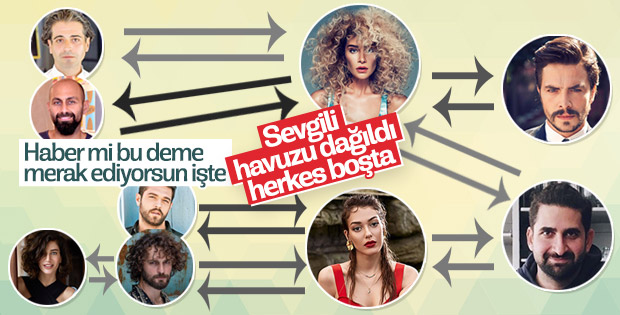 Dilan Çiçek Deniz ve Birkan Sokullu aşkı 3 ay sürdü