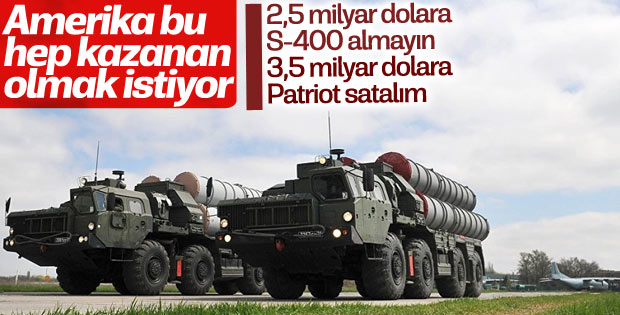 ABD'den Türkiye'ye dolaylı yönden S-400 baskısı