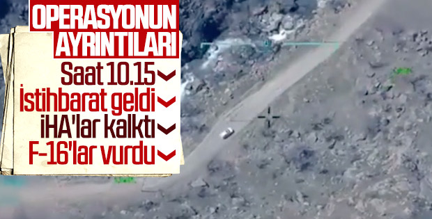 PKK elebaşlarına yönelik operasyonun ayrıntıları