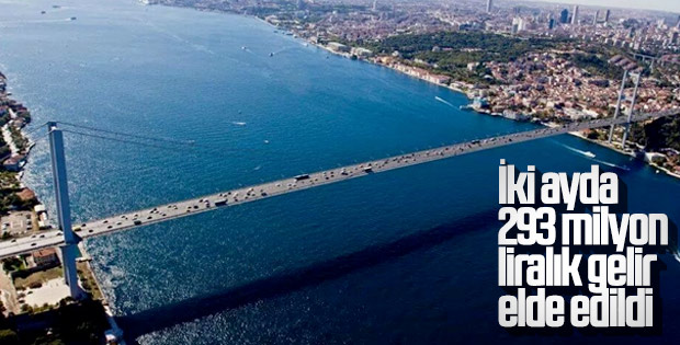 İstanbul'daki köprü ve otoyol gelirleri