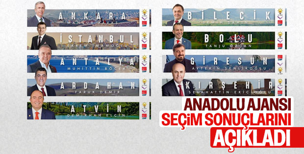 AA seçim sonuçlarının tamamını açıkladı
