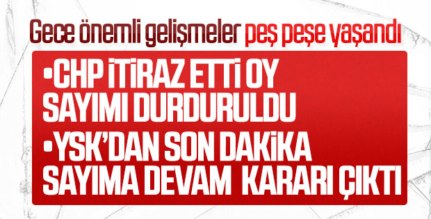 İstanbul'da sayım devam edecek