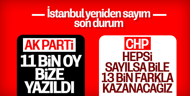 İtirazların ardından düzeltilen oyların sayısı açıklandı