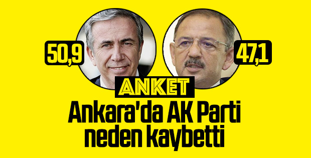 AK Parti'nin Ankara'yı kaybetme nedeni araştırıldı