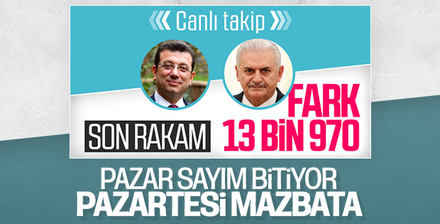 İstanbul seçimlerinde sona doğru