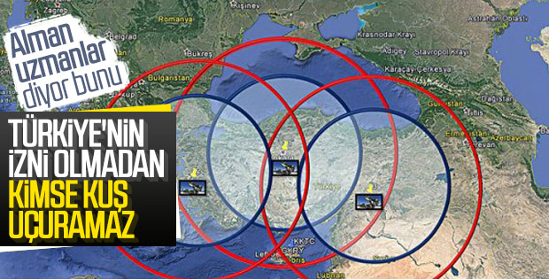 ABD'nin S-400'e karşı çıkmasının arkasındaki neden