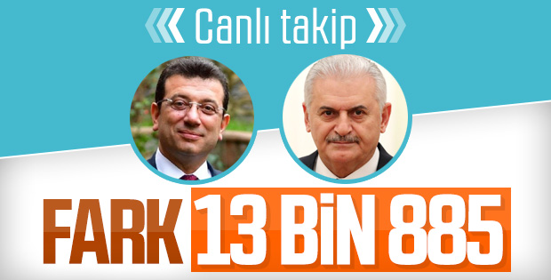 Ekrem İmamoğlu ile Binali Yıldırım arasındaki oy sayısı