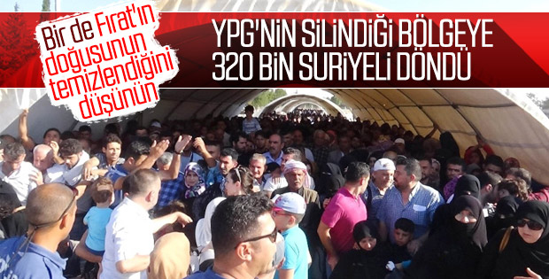 Ülkesine dönen Suriyeli sayısı