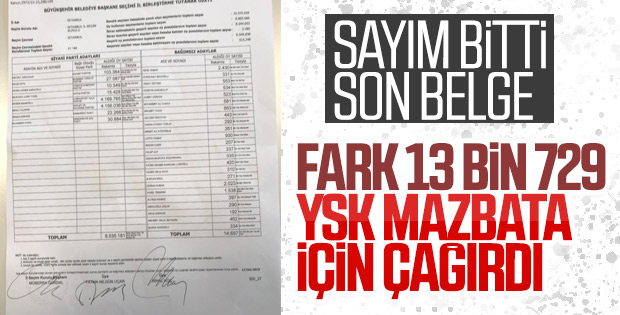 İBB Başkanlığı seçimlerinde son tutanak