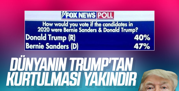 Bir sonraki başkanlık seçiminde Trump'ın işi zor