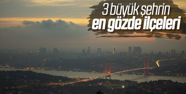 Konut yatırımcısının gözde şehirleri