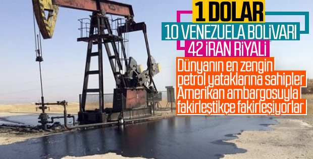 Petrol rezervi yüksek ülkelerin durumu