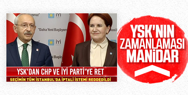 YSK'dan CHP ve İyi Parti'ye ret