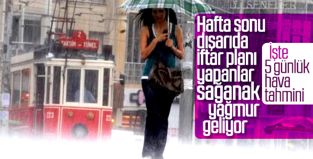 Meteoroloji'den gök gürültülü sağanak uyarısı