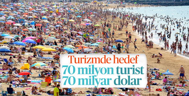 Türkiye'nin bu yıl turist hedefi 70 milyon