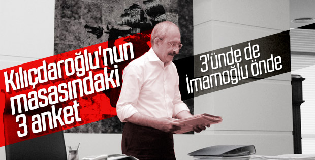 CHP Genel Merkezi'ne gelen 3 anket