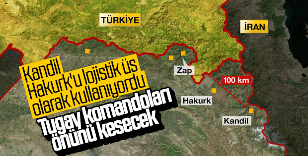 Hakurk, terör örgütü için stratejik önem taşıyor