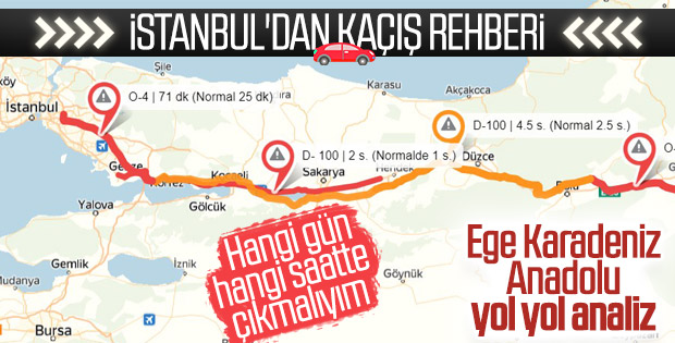 Bayramda yola çıkacaklar için trafiğin durumu