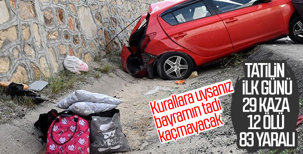 Bayram tatili yolunda kaza bilançosu: 12 ölü 83 yaralı