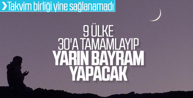 Ramazan Bayramı'na geç başlayacak ülkeler