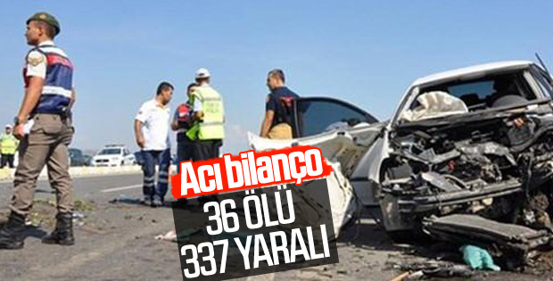 Bayram tatilinin bilançosu: 36 ölü, 337 yaralı