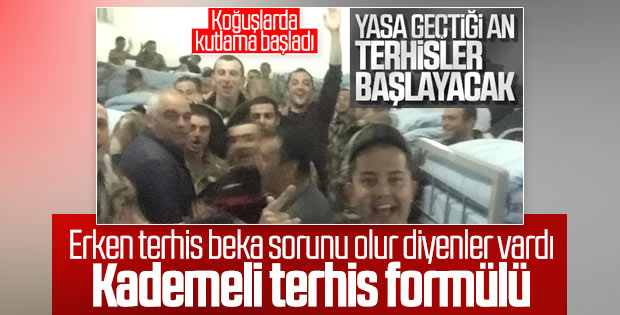 Yeni askerlik sistemi salı günü Meclis'e gelecek