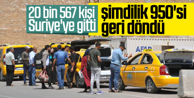 Suriyeliler yıl sonuna kadar dönüşü tamamlayacak