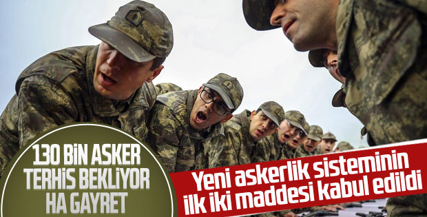 Askeralma Kanun Teklifi maddeleri görüşülüyor