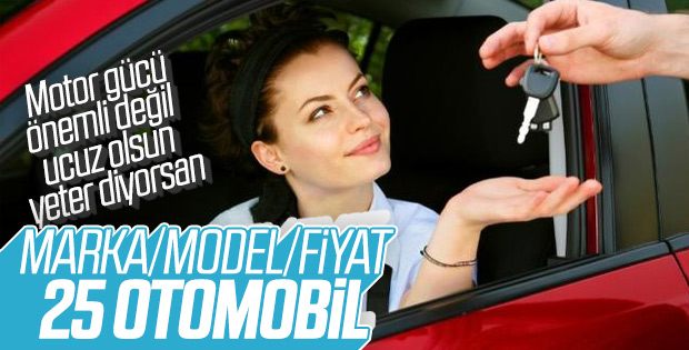 2019 yılında satılan en ucuz sıfır otomobiller