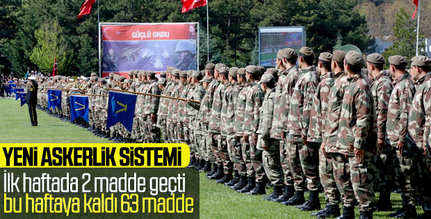 Askerlik yasasında 63 madde daha görüşülmeyi bekliyor