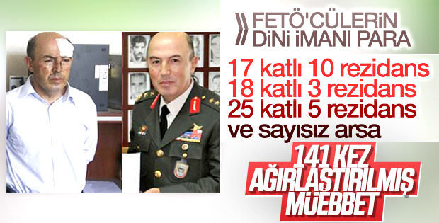 Darbeci İlhan Talu hakkında karar