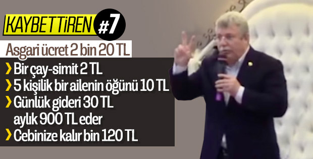 Muhammed Emin Akbaşoğlu'nun söylemi partiye zarar verdi