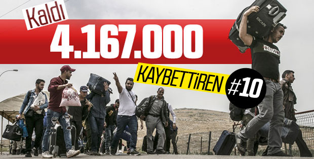Ülkesine temelli dönen Suriyeli sayısı