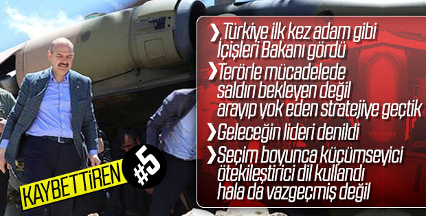Süleyman Soylu'nun söylemleri Binali Yıldırım'a yaramadı