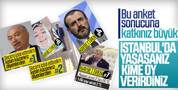 Ekrem İmamoğlu'nun Anadolu'daki desteği yüzde 60